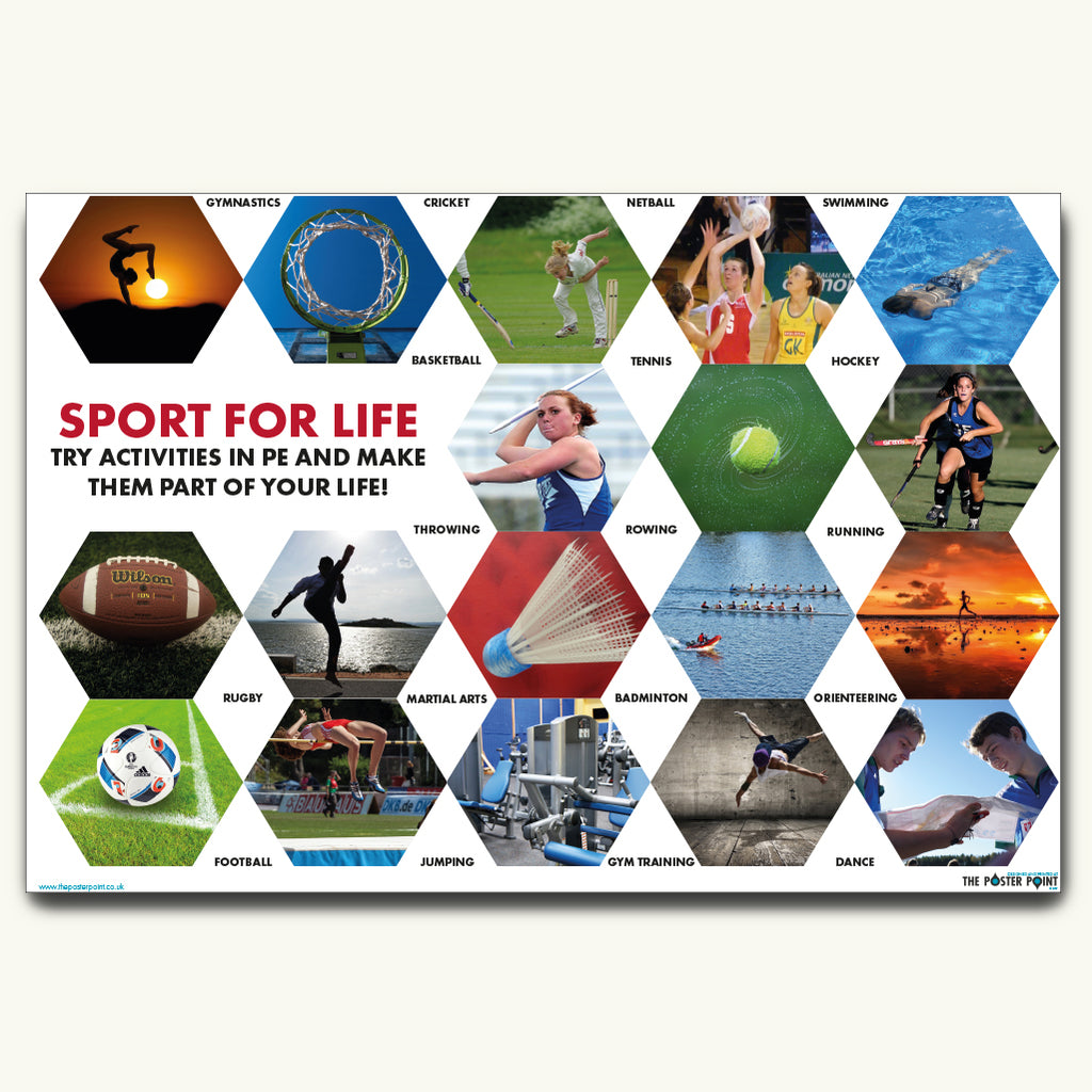 PE & Sport - Sport for Life