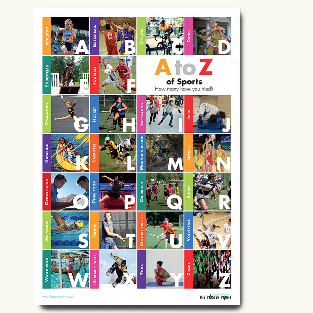 GCSE PE sports poster