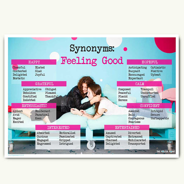 Synonyms for feeling happy poster – The Poster Point