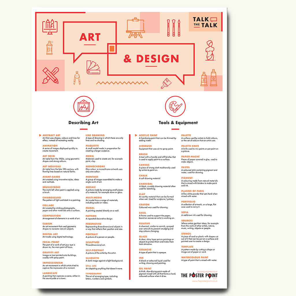 Art definitions poster