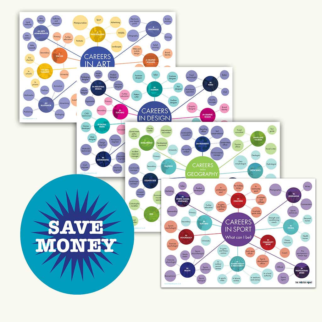Careers posters bundle of 4 to save money