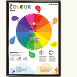 Colour Wheel Poster – The Poster Point