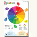 Colour wheel poster