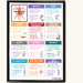 Components of fitness poster in frame