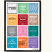 Famous designers inspirational quotes poster in a frame