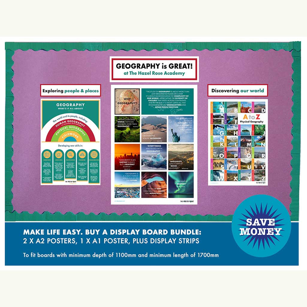 Geography is great display bundle