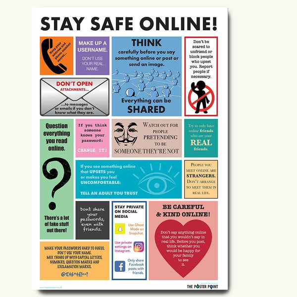 Internet safety poster