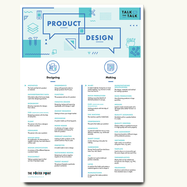 Product design definitions poster 