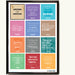 Quotes about writing poster in a frame