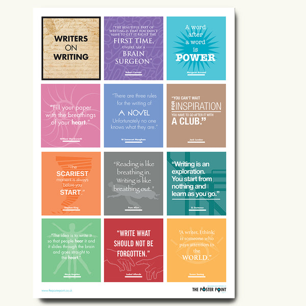 Quotes about writing poster
