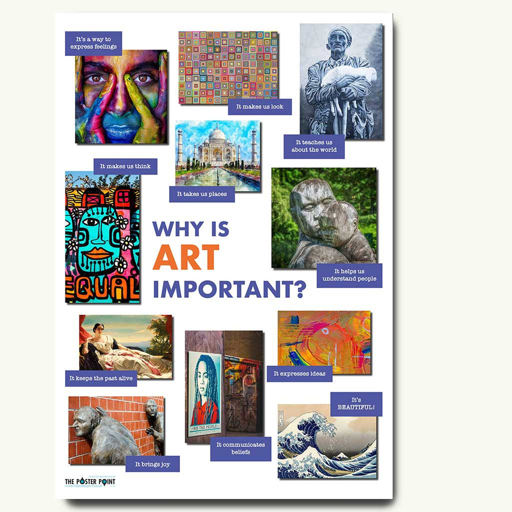 Why is art important poster