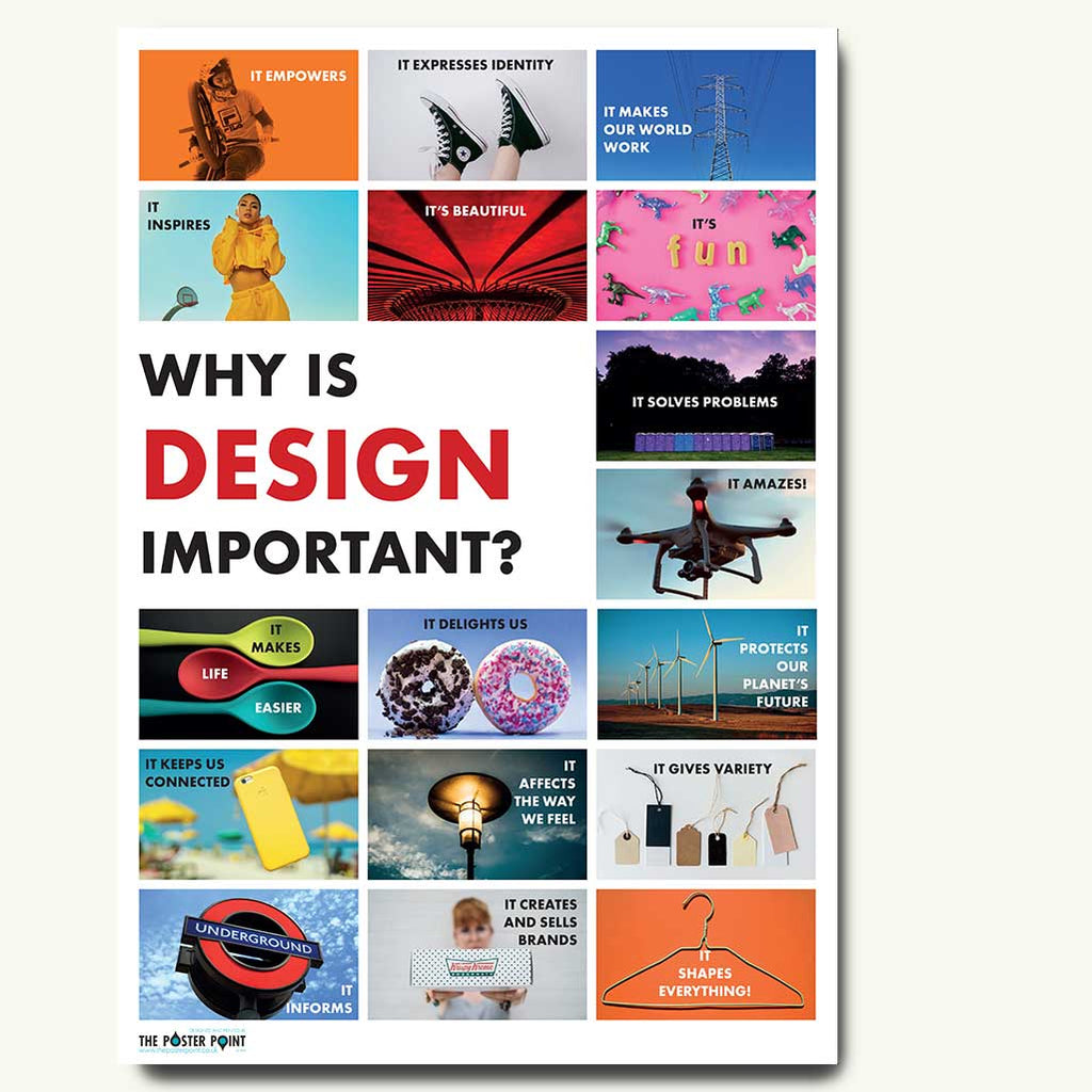 Why is design important poster